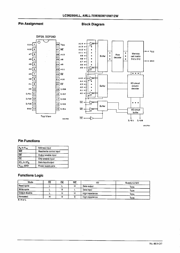 LC36256AMLL-12W