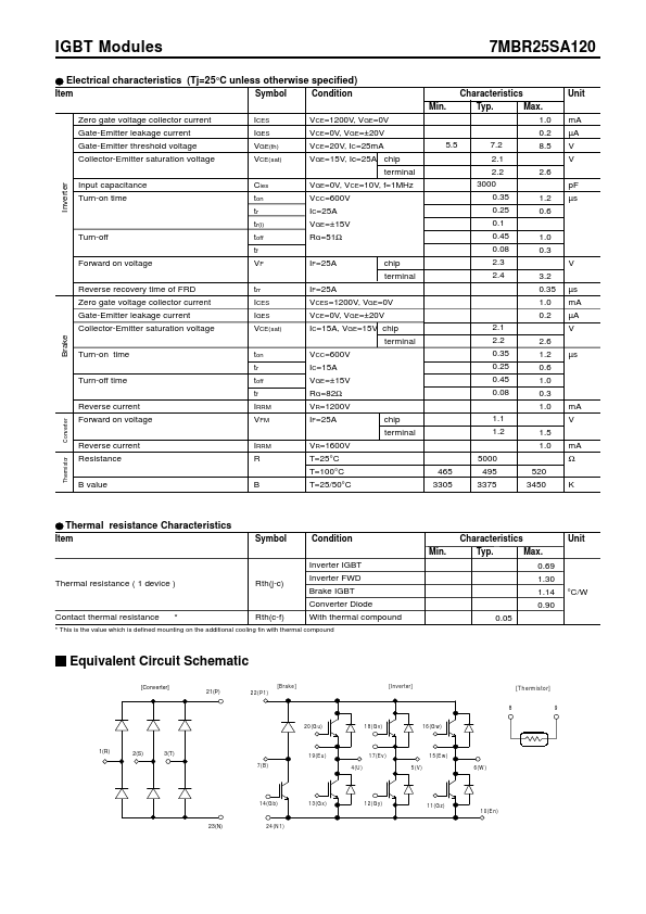 7MBR25SA120