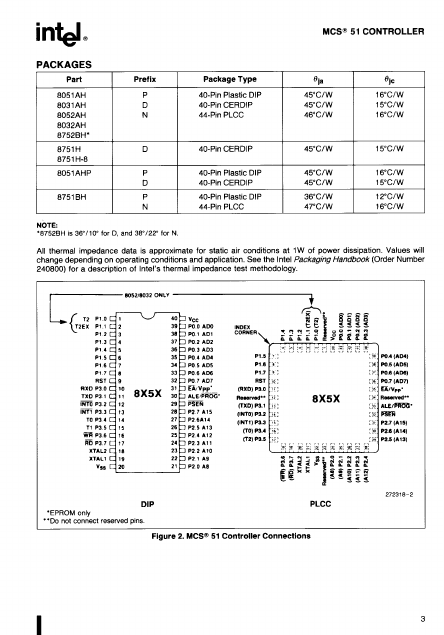 LD8751BH