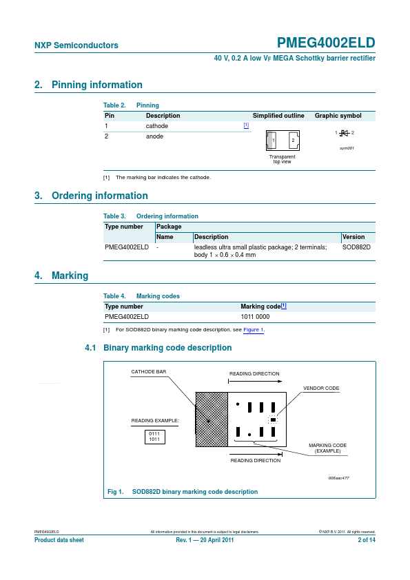 PMEG4002ELD