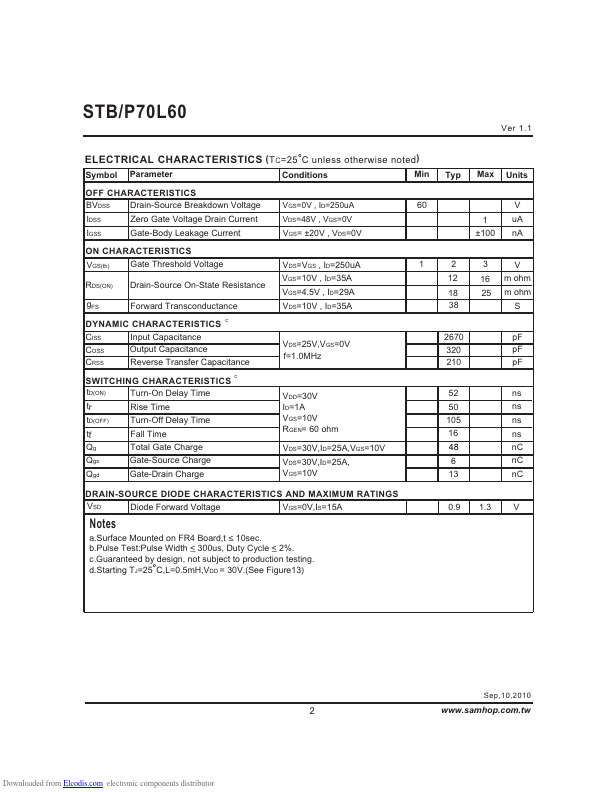 STP70L60