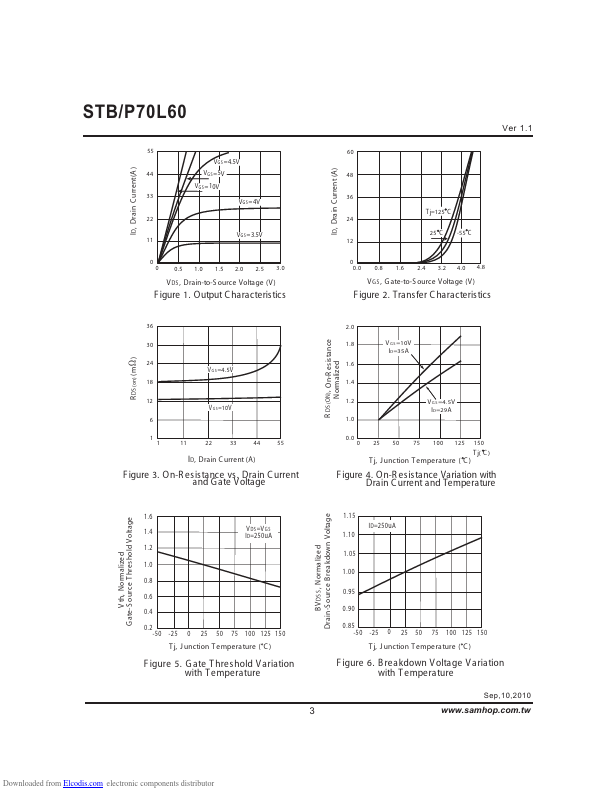 STP70L60