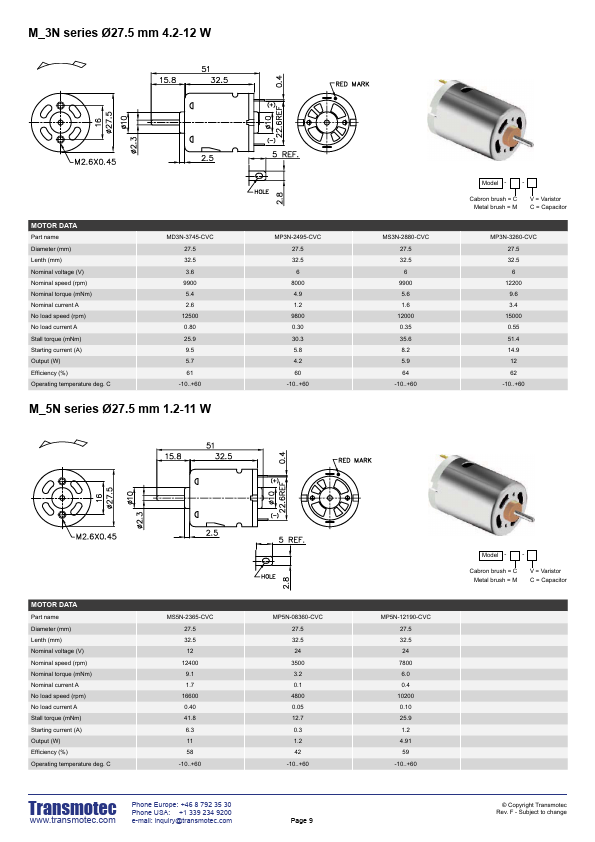 MD3N-3745-CVC