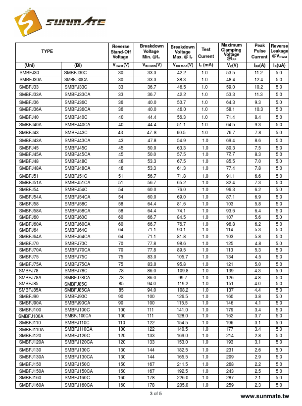 SMBFJ11A