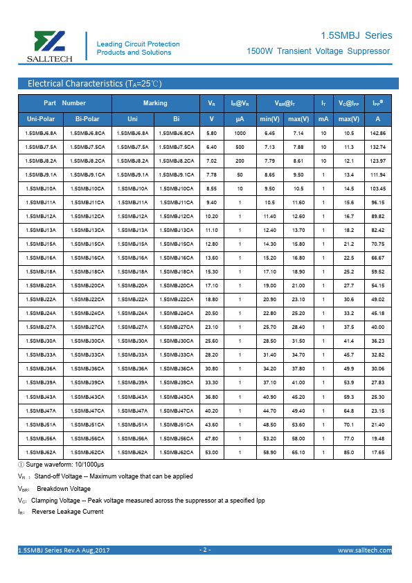 1.5SMBJ16CA