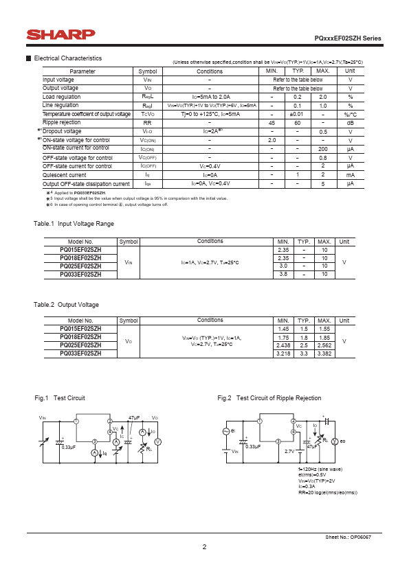 PQ015EF02SZH