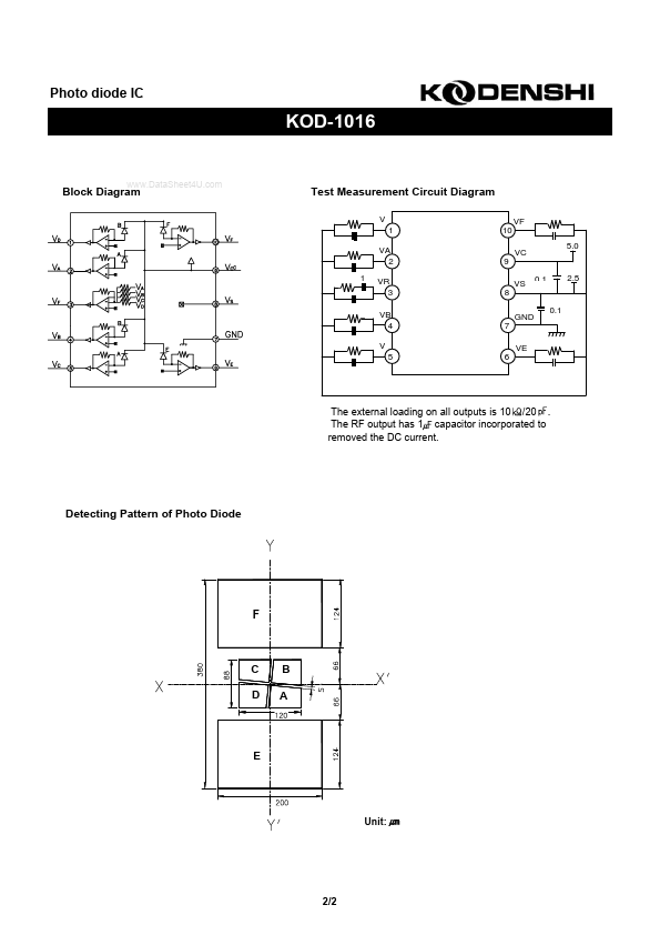 KOD-1016