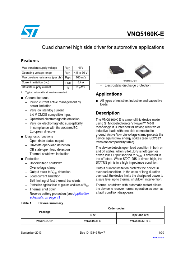 VNQ5160K-E