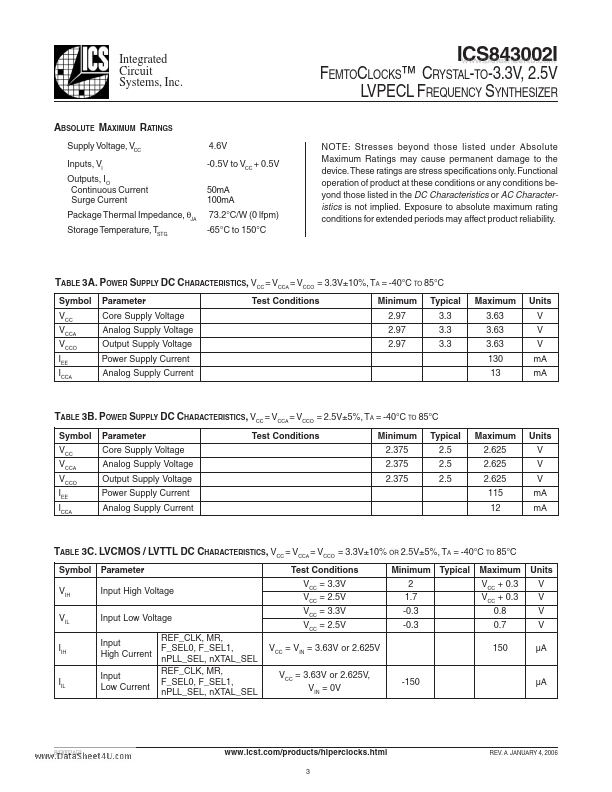 ICS843002I