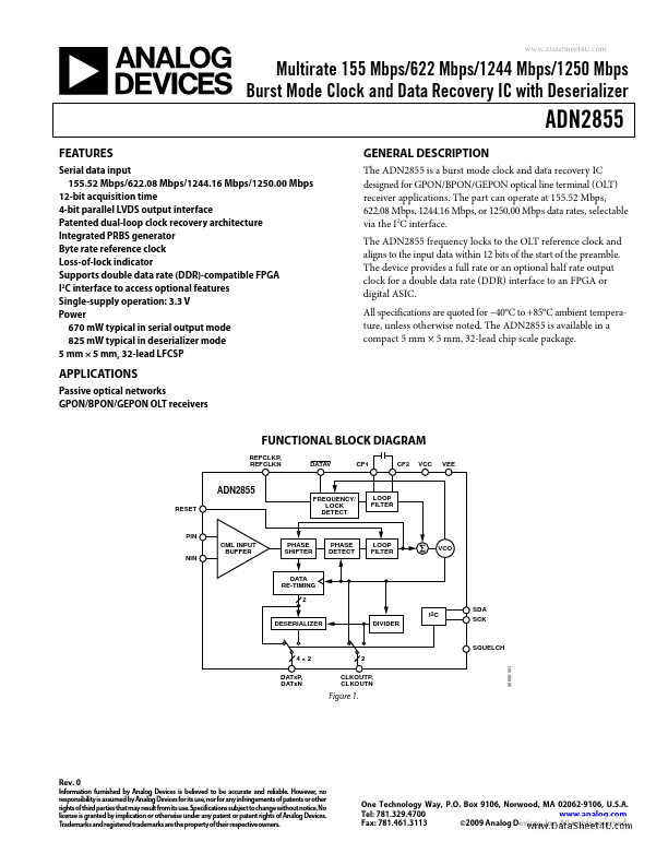 ADN2855