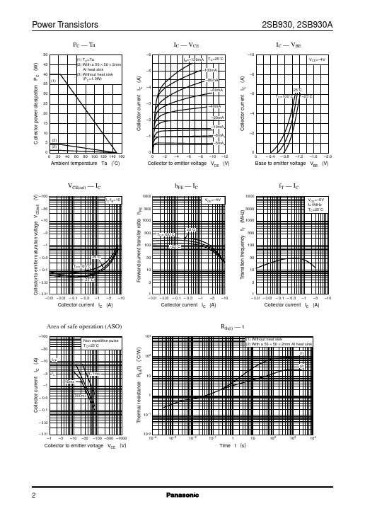 2SB930