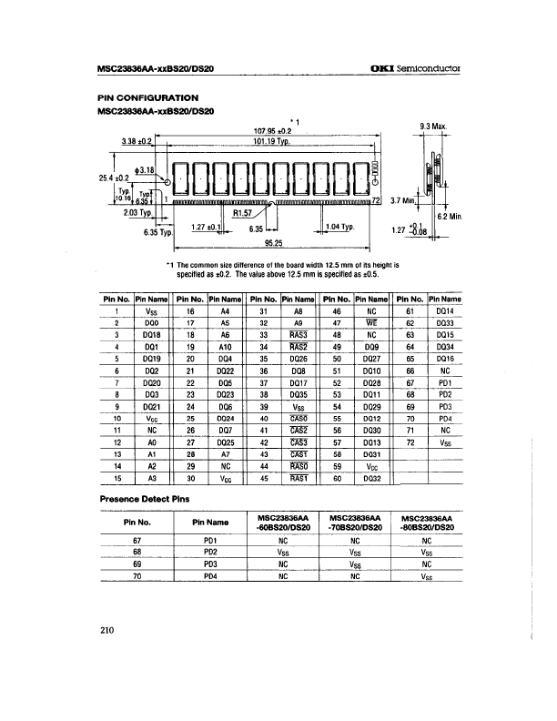 MSC23836AA-70DS20