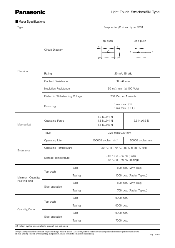 EVQPC705K