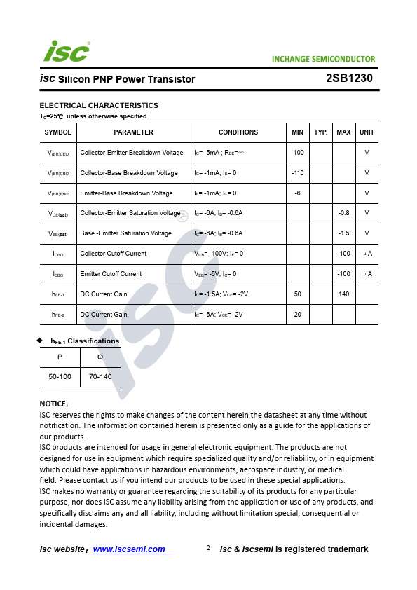 2SB1230