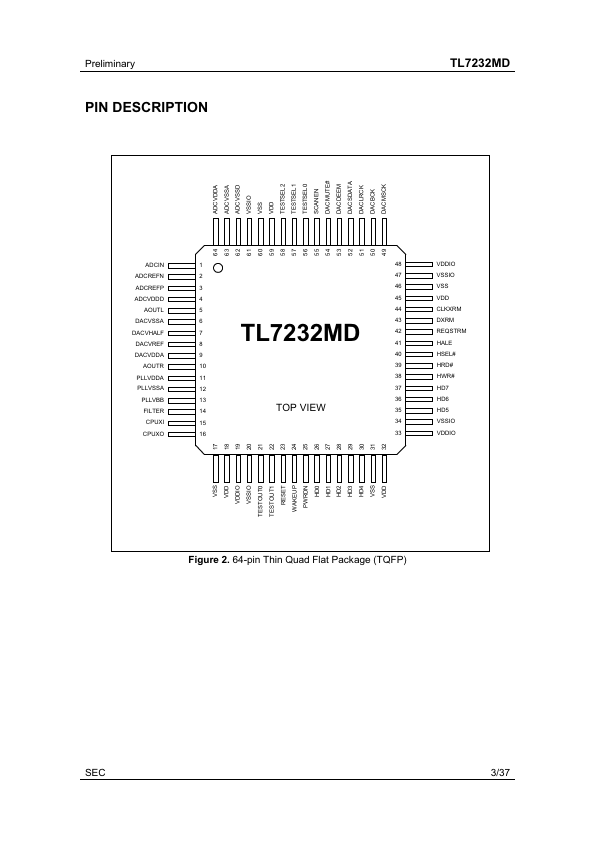 TL7232MD