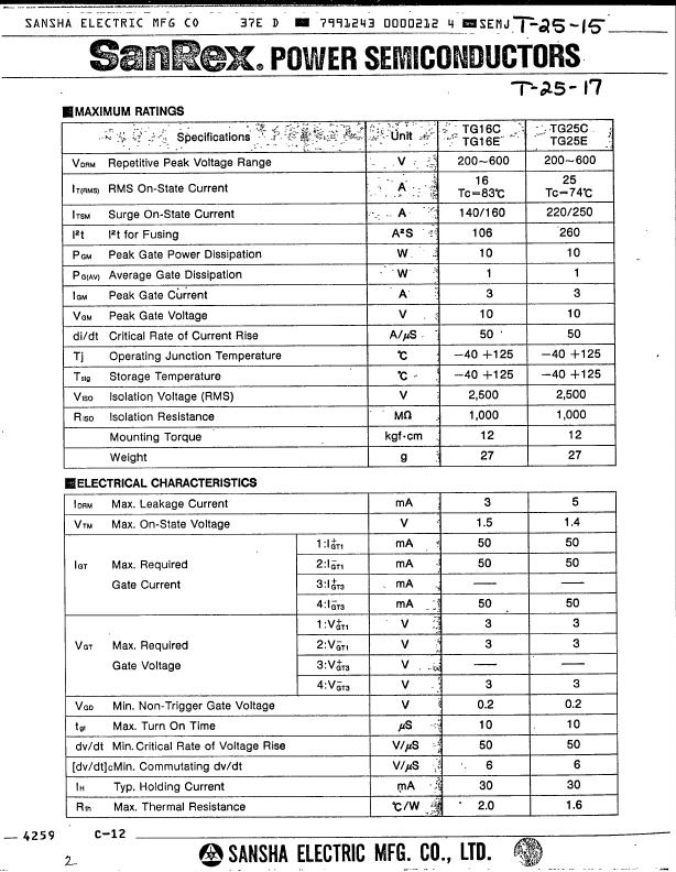 TG25E60