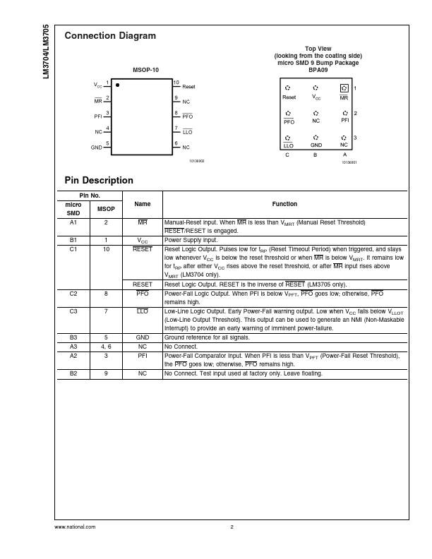 LM3705