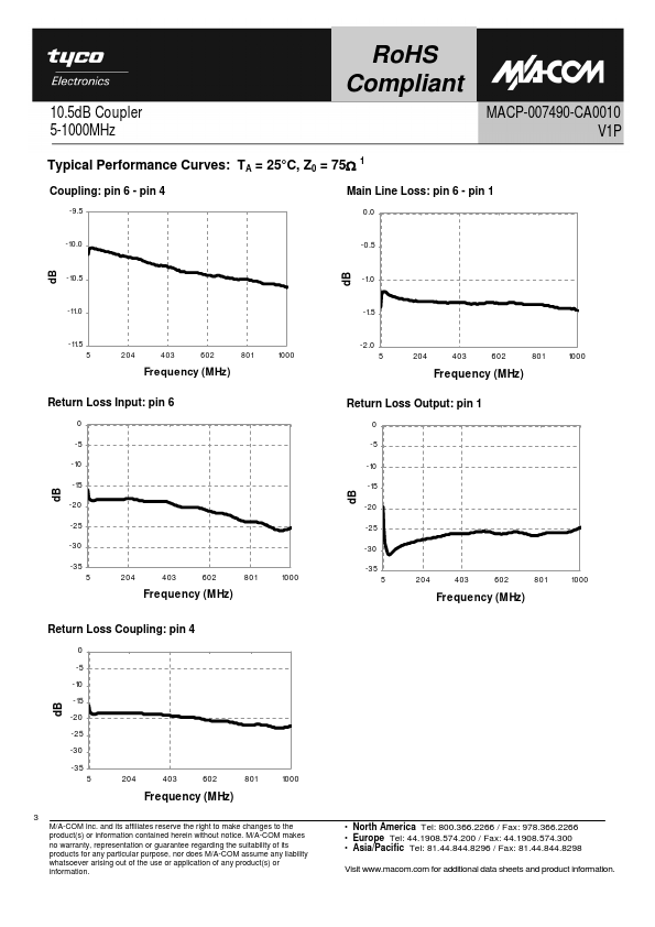 MACP-007490-CH0010