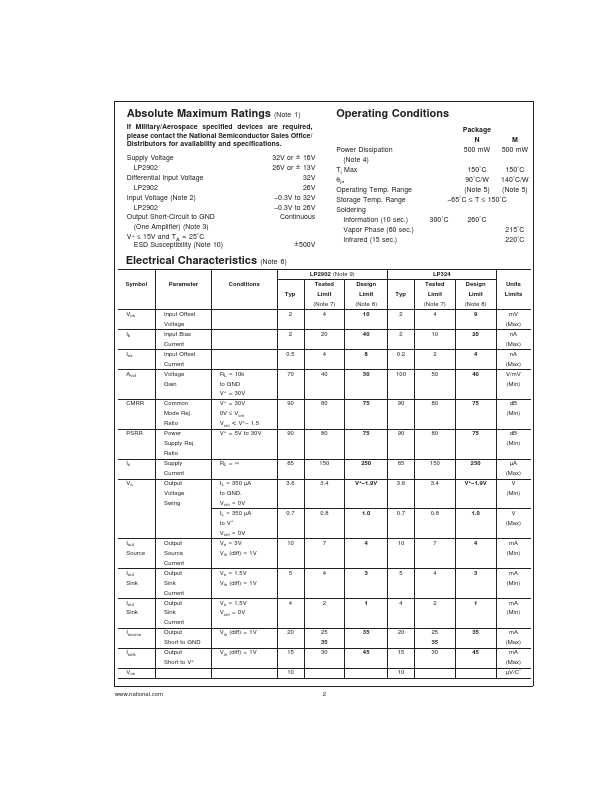 LP2902