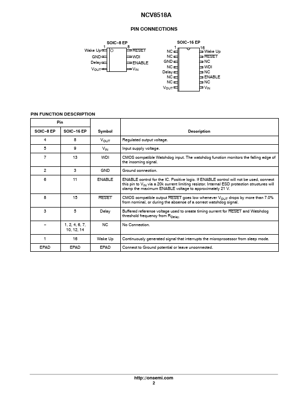 NCV8518A