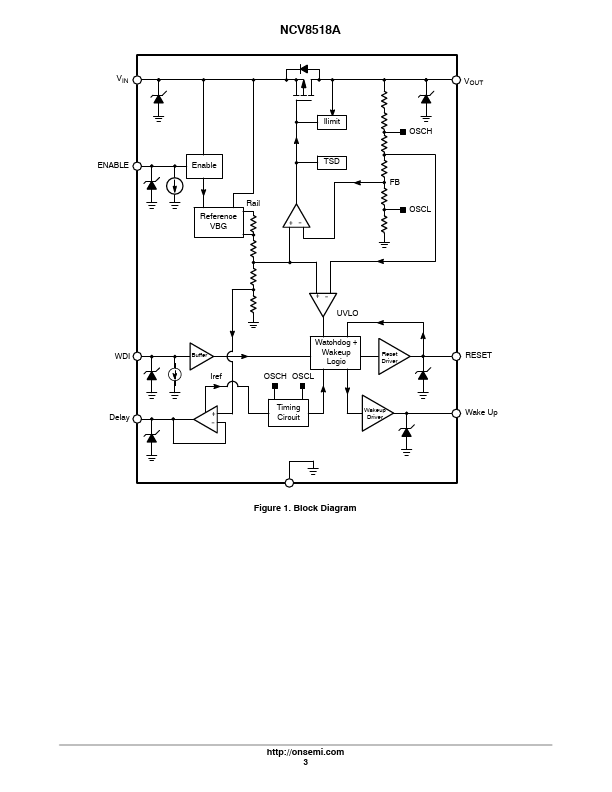 NCV8518A