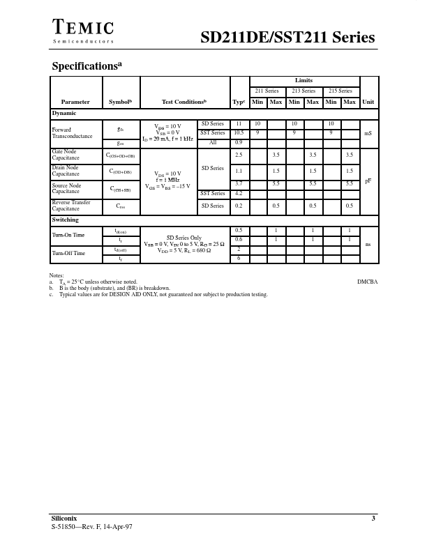 SST213