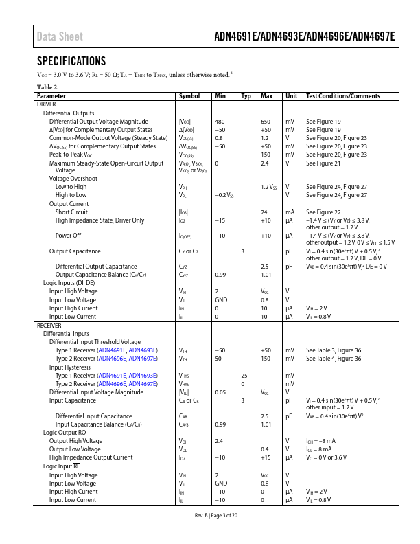 ADN4697E