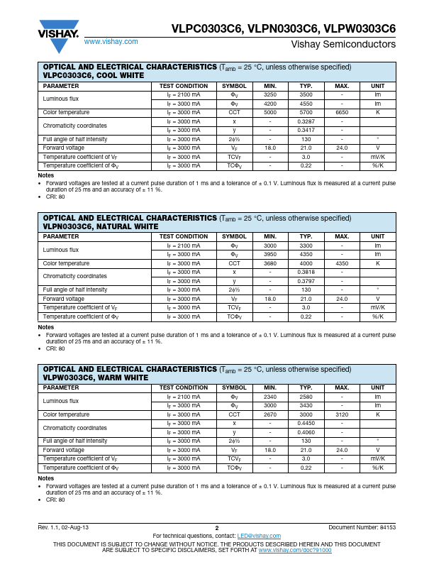 VLPN0303C6