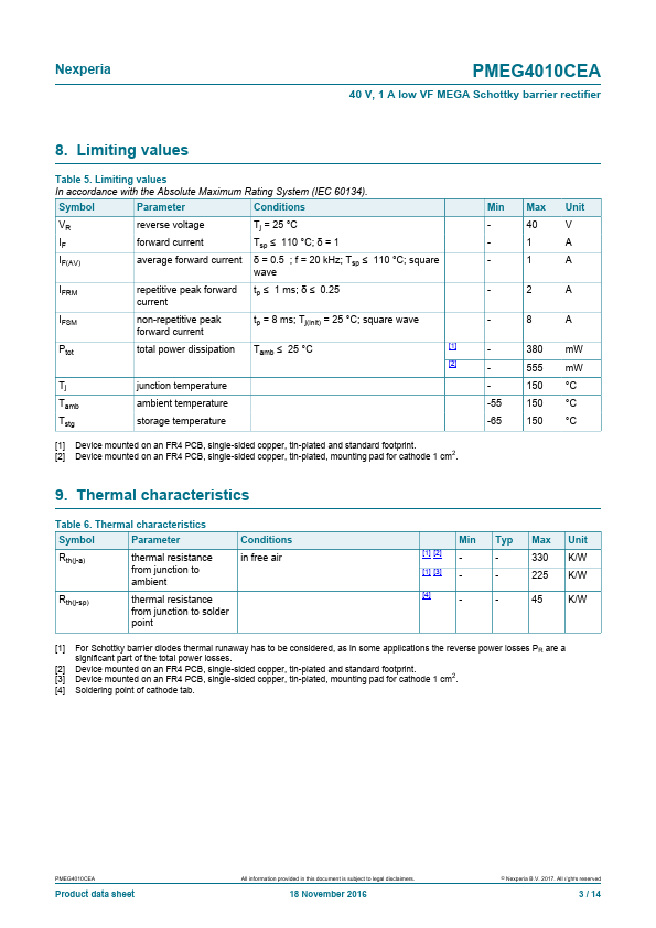 PMEG4010CEA