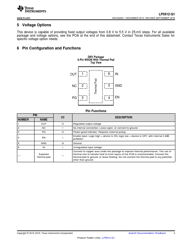 LP5912-Q1