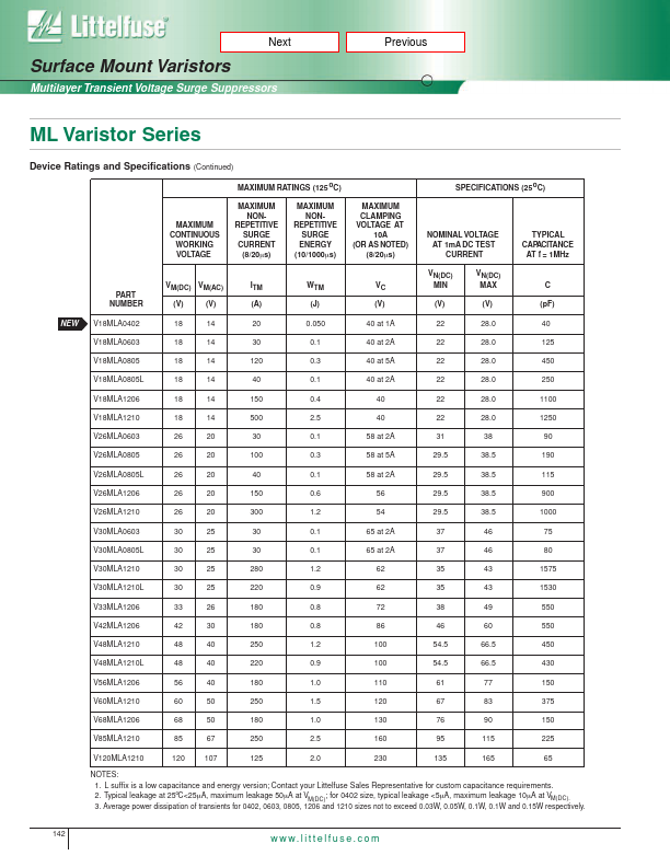 V12MLA0805L