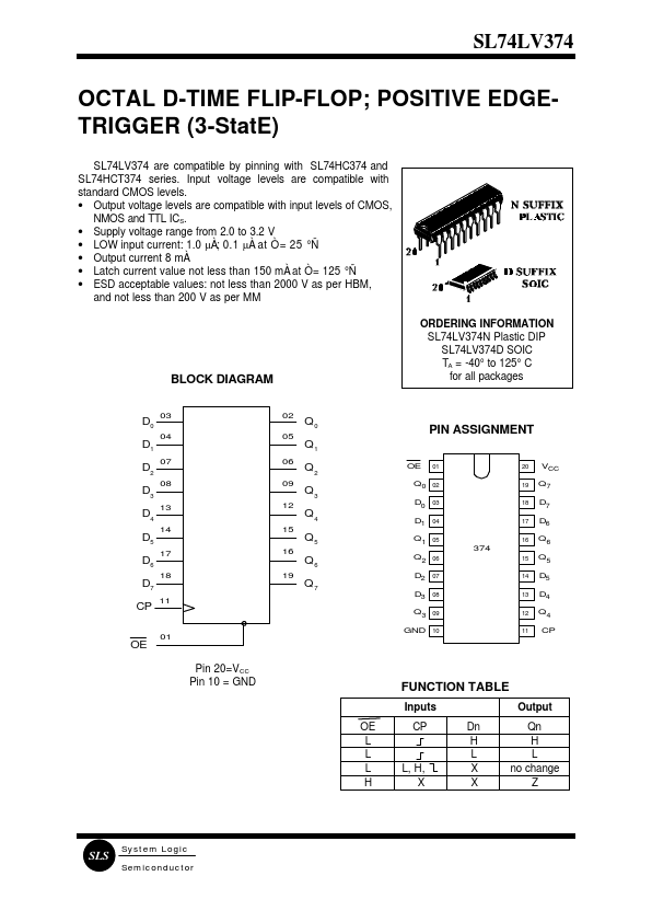 SL74LV374