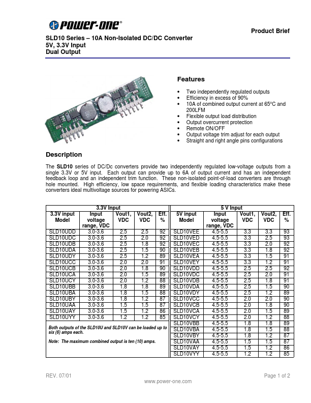 SLD10UCB