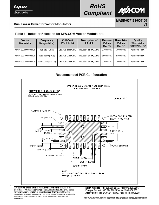 MADR-007131-000100