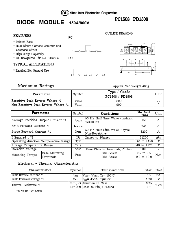 PD1508