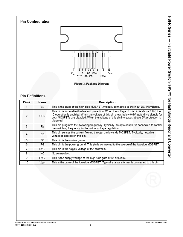 FSFR1800L