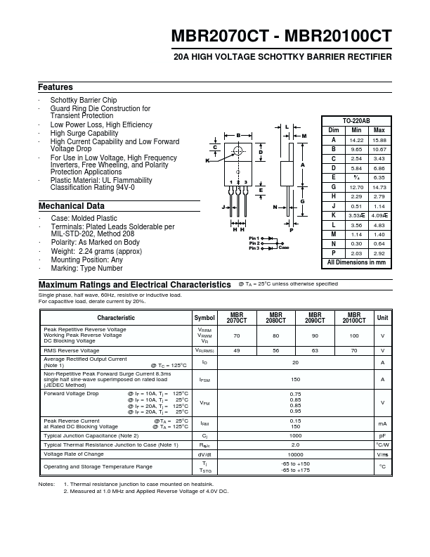 MBR2070CT