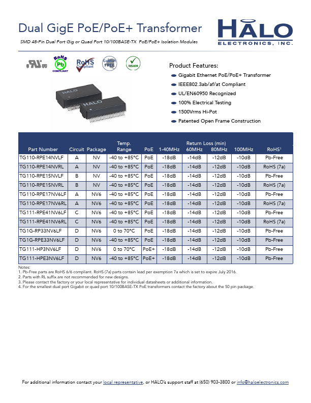 TG110-RPE14NVRL