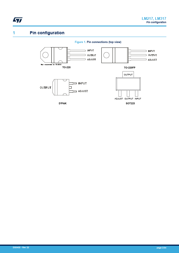 LM317BT