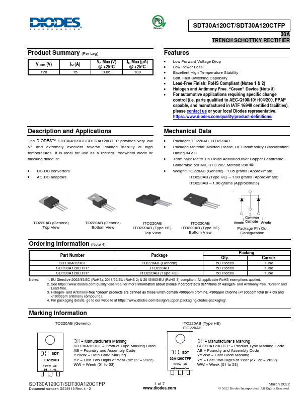 SDT30A120CTFP