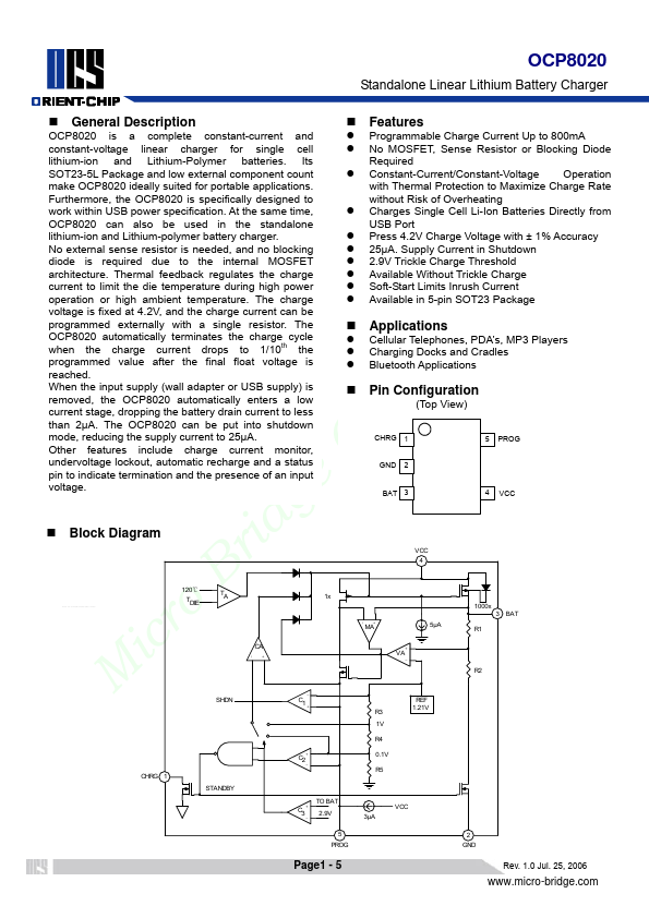 OCP8020