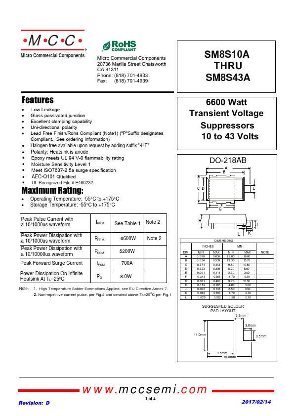 SM8S15A