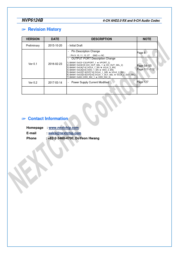 NVP6124B