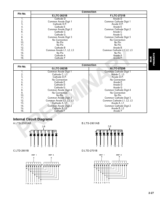 LTD-2601B