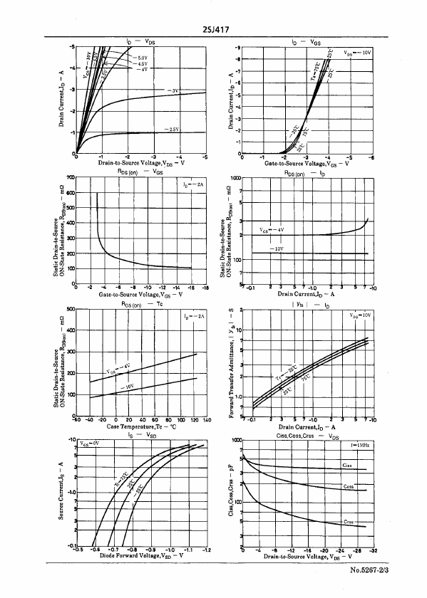 2SJ417