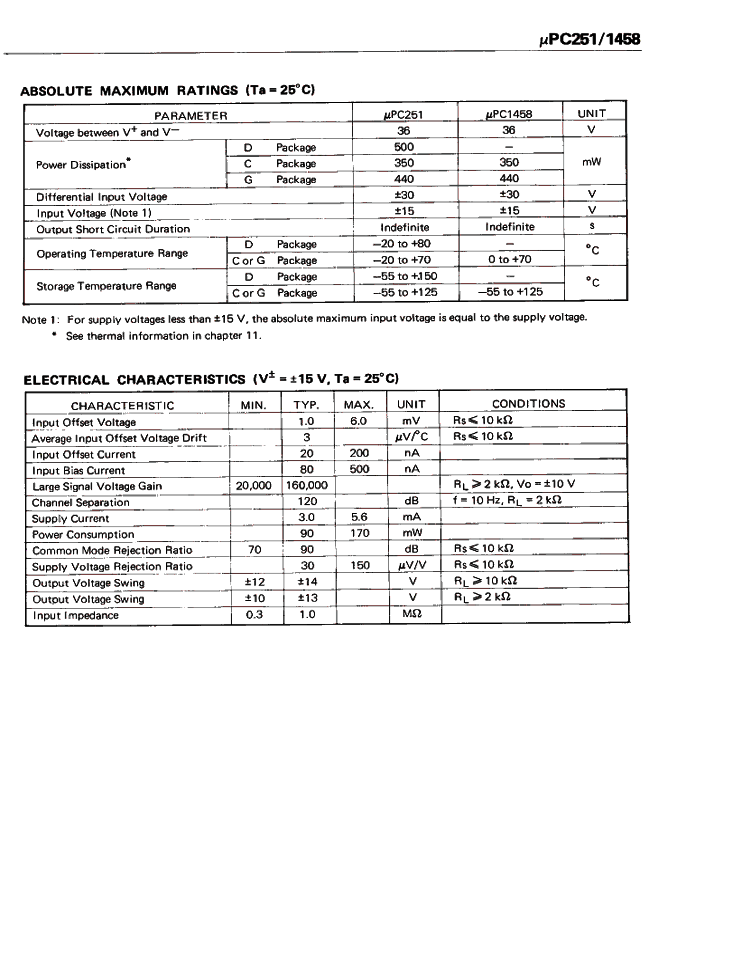 UPC1458G