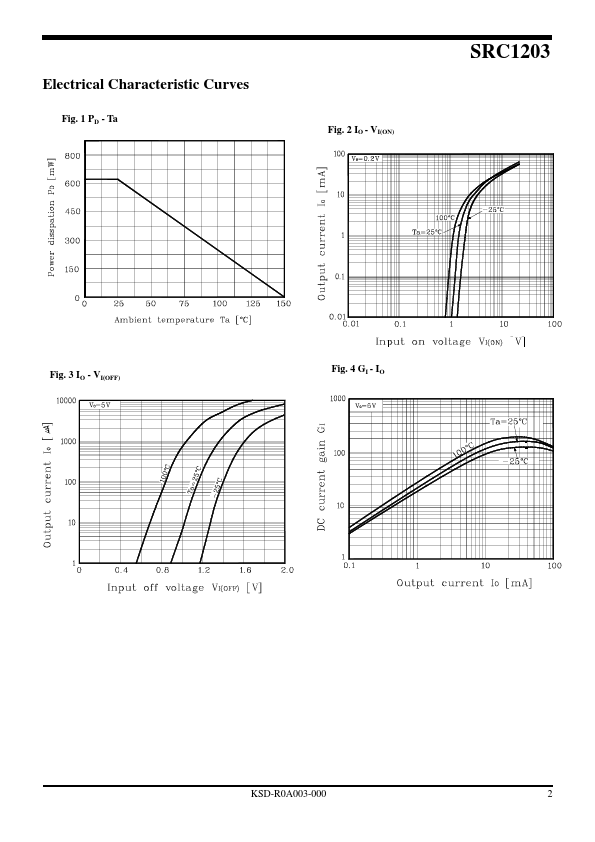 SRC1203