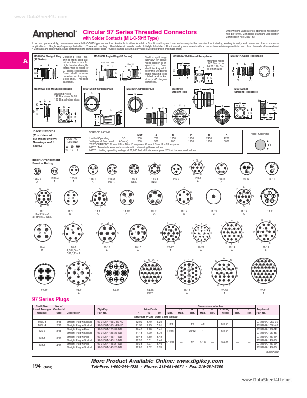 MS3106E-xxx