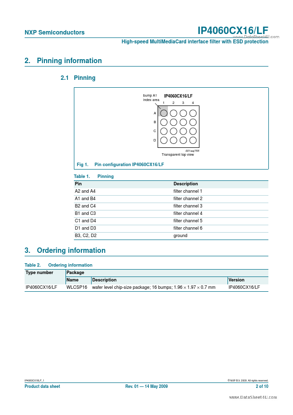 IP4060CX16