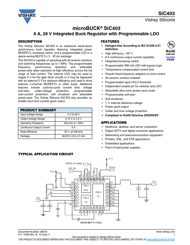 SIC403